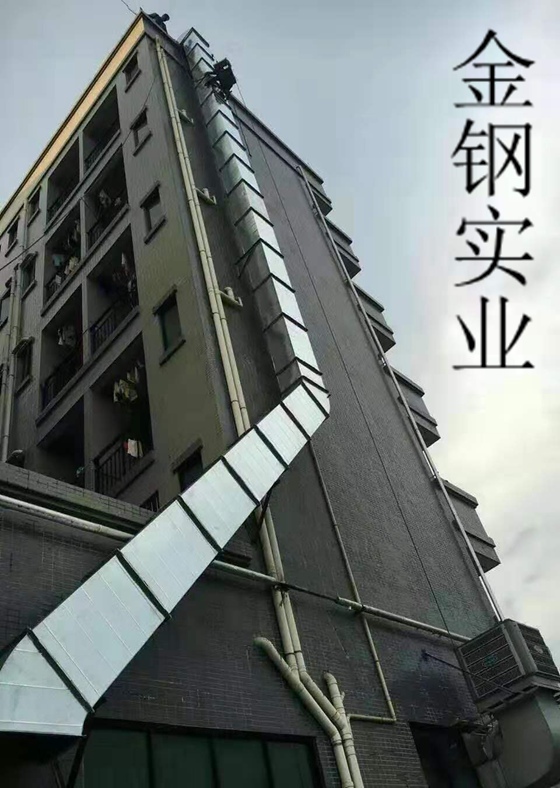 风管